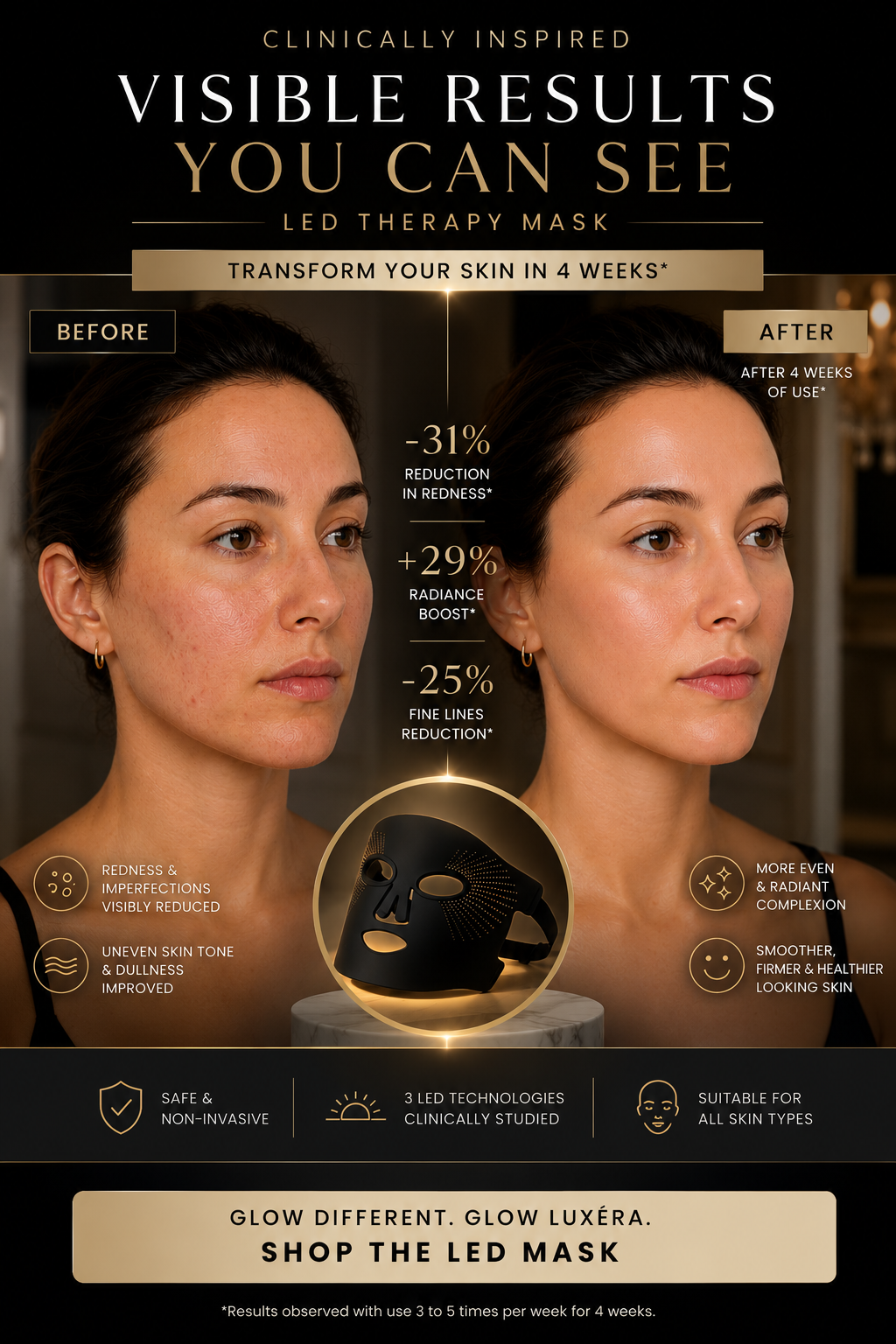 LUXÉRA™                                                                      LED-Therapiemaske